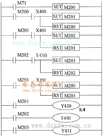  λ(f)λָ(sh)F(xin)