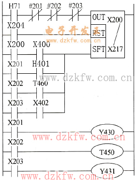  λĴ(sh)F(xin)