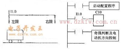 Ӌ(j)(sh)늄әC(j)\(yn)D(zhun)