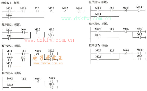 ΈD