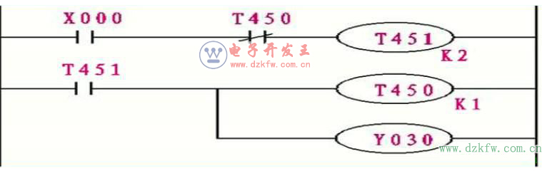 plc振蕩電路梯形圖