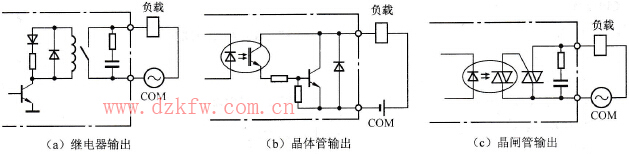 PLC的輸出接口電路
