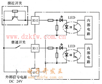 直流輸入端內部接線圖