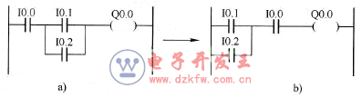 ΈD