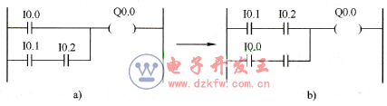  ΈD