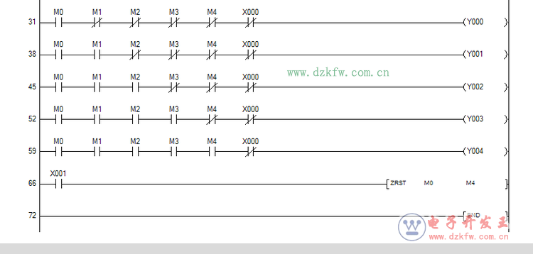 PLCW̖BPLC