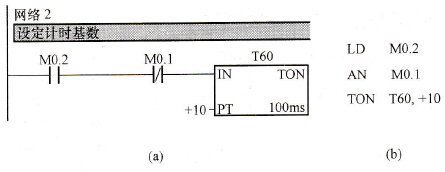 W(wng)j(lu)2ΈDZ(y)