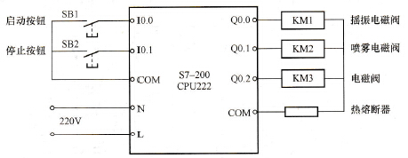 C(j)uPLCϵy(tng)ӾD