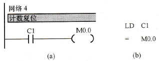 W(wng)j(lu)4ΈDZ(y)