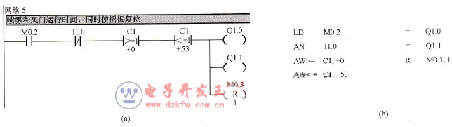 W(wng)j(lu)5ΈDZ(y)