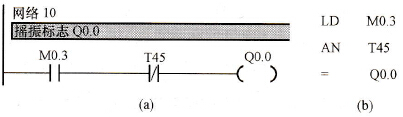 W(wng)j(lu)10ΈDZ(y)