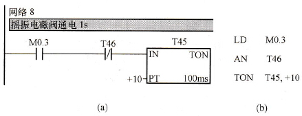 W(wng)j(lu)8ΈDZ(y)