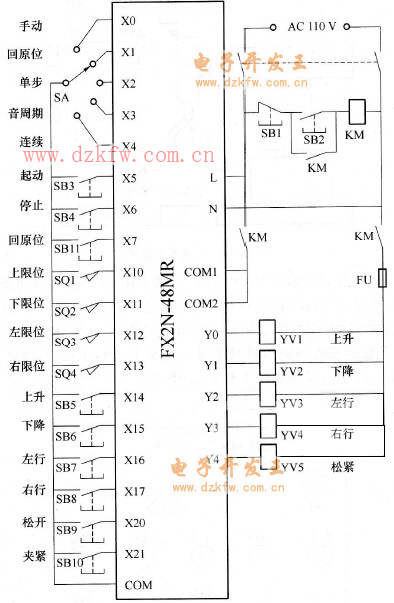 機械手控制系統PLC的I/O接線圖