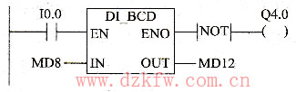 DI_BCDD(zhun)Qָ(yng)e