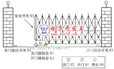 (sh)ʾD