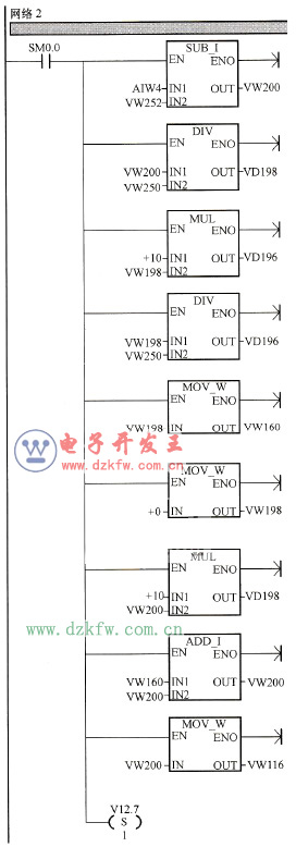  W(wng)j(lu)2(yng)ΈD