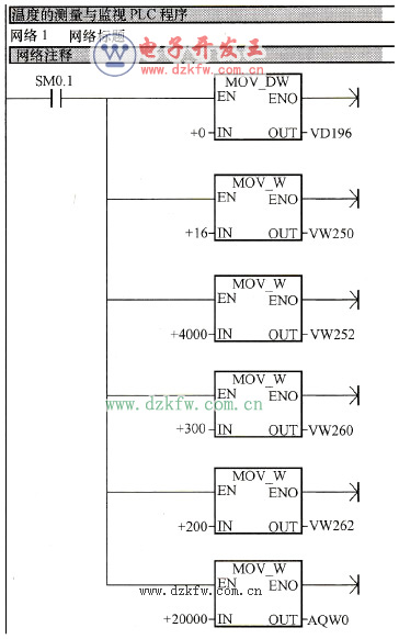W(wng)j(lu)1(yng)ΈD