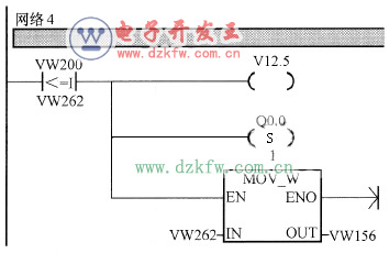 W(wng)j(lu)4(yng)ΈD