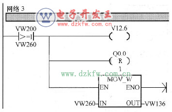 W(wng)j(lu)3(yng)ΈD