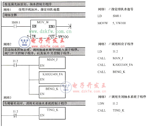 按先滿先抽原則的抽水控制主程序