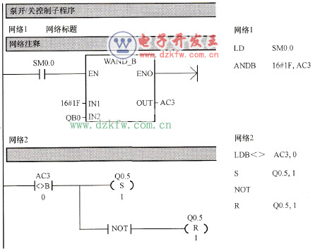 泵開/關(guān)控制子程序