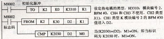 FX2N-4AD-TCʼ