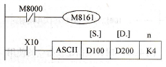 HEXASCIIDQָʹ