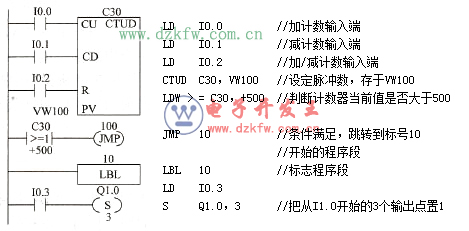 D(zhun)