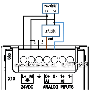 TS7-200smartϵplcӾD Tsmart200ӾD
