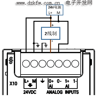 TS7-200smartϵplcӾD Tsmart200ӾD