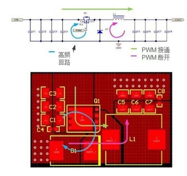 電源pcb布局中一些不為人知的通用性規則