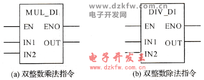 Tplcp(sh)˷p(sh)ָΈD