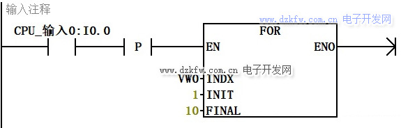 西門子plc的FOR循環指令
