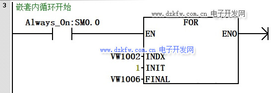 西門子plc的FOR循環指令