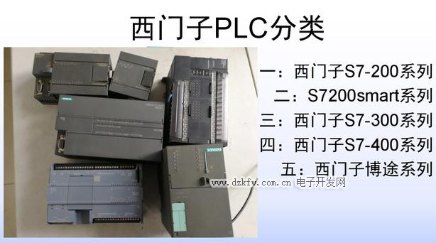 西門子plc分類