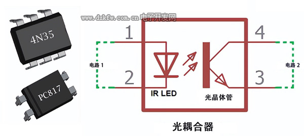 光耦合器及光耦符號