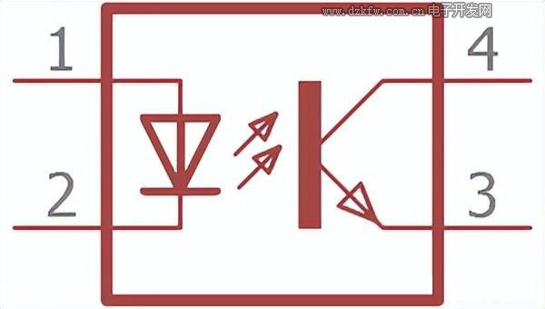 光耦合器的內(nèi)部結(jié)構(gòu)