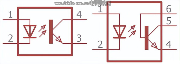 基于晶體管的光耦合器用于直流電路相關(guān)的隔離