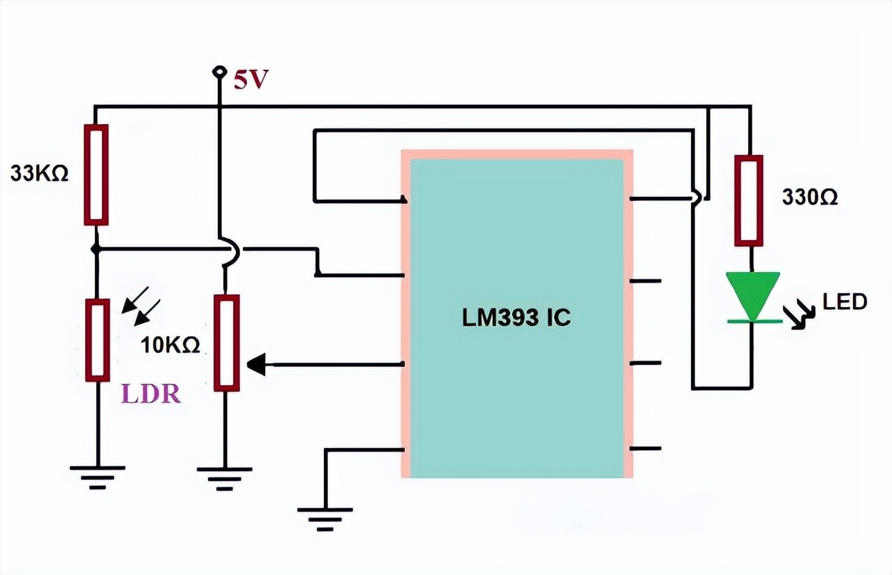 LM393 ICı^Сҹ·