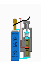 打火機原理