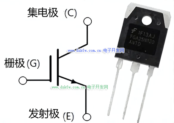 IGBT實物圖+電路符號圖