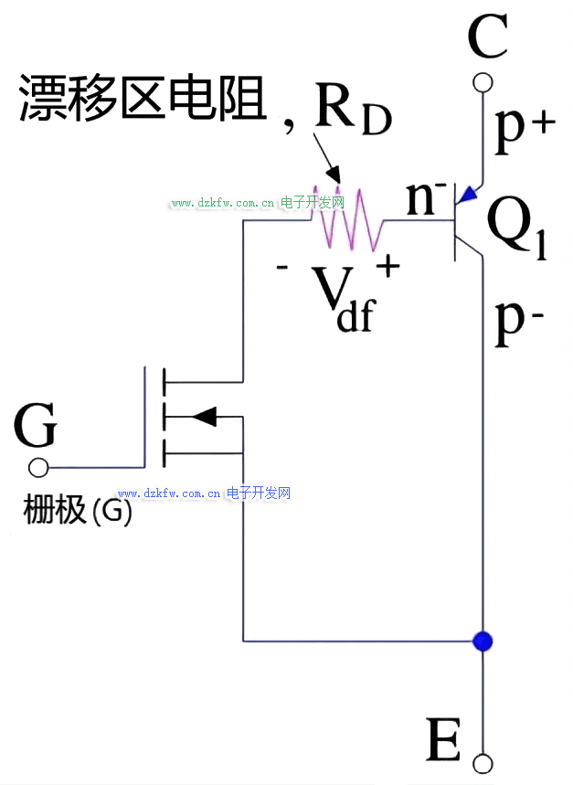 IGBT 的近似等效電路