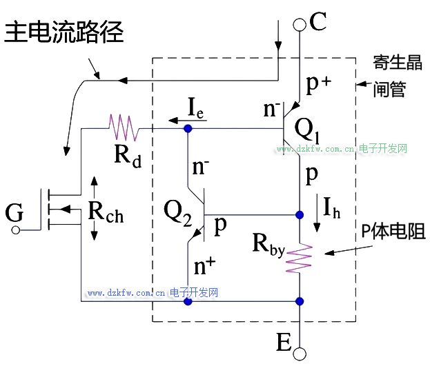 IGBT的精確等效電路圖
