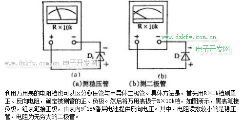 萬用表測量穩壓二極管的方法
