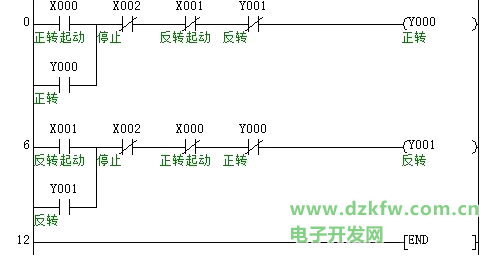 設計三菱plc控制電動機正反轉梯形圖