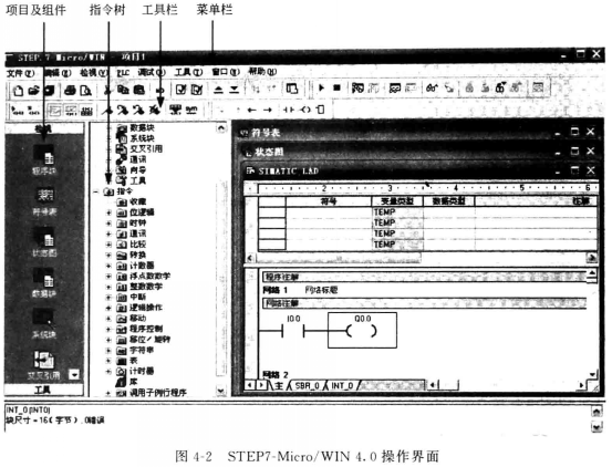 step7