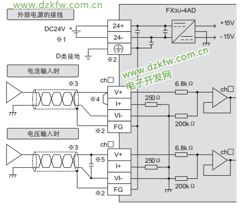 FX3U-4AD模擬量輸入模塊接線圖