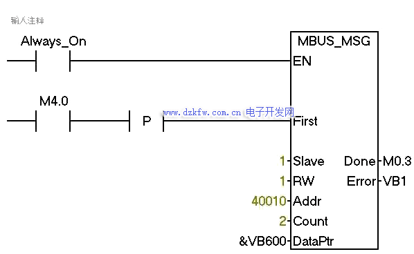 MBUS_MSG對(duì)從站發(fā)寫(xiě)入指令