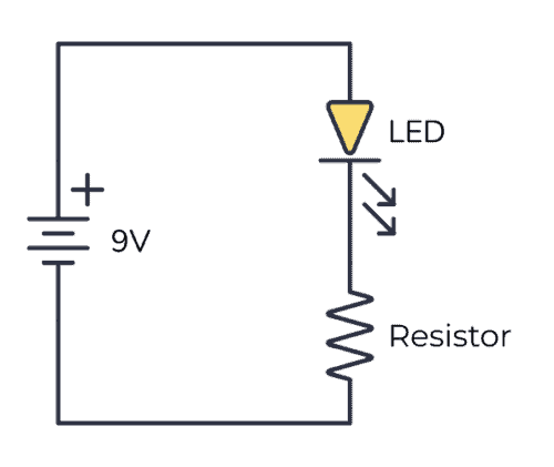 Bӵ늳ص LED ԭD