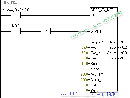 GRP0_2/3D_MOVELINEAR指令